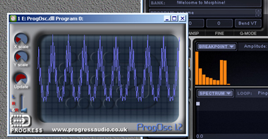 Synthèse Additive